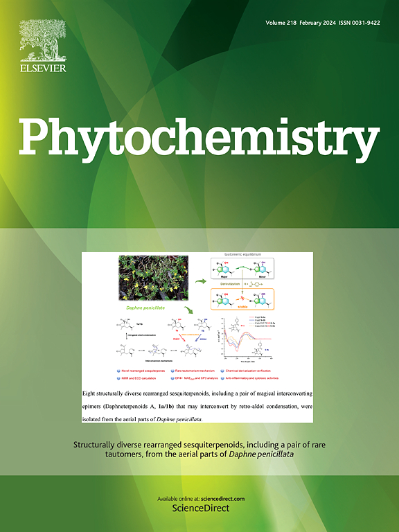Go to journal home page - Phytochemistry